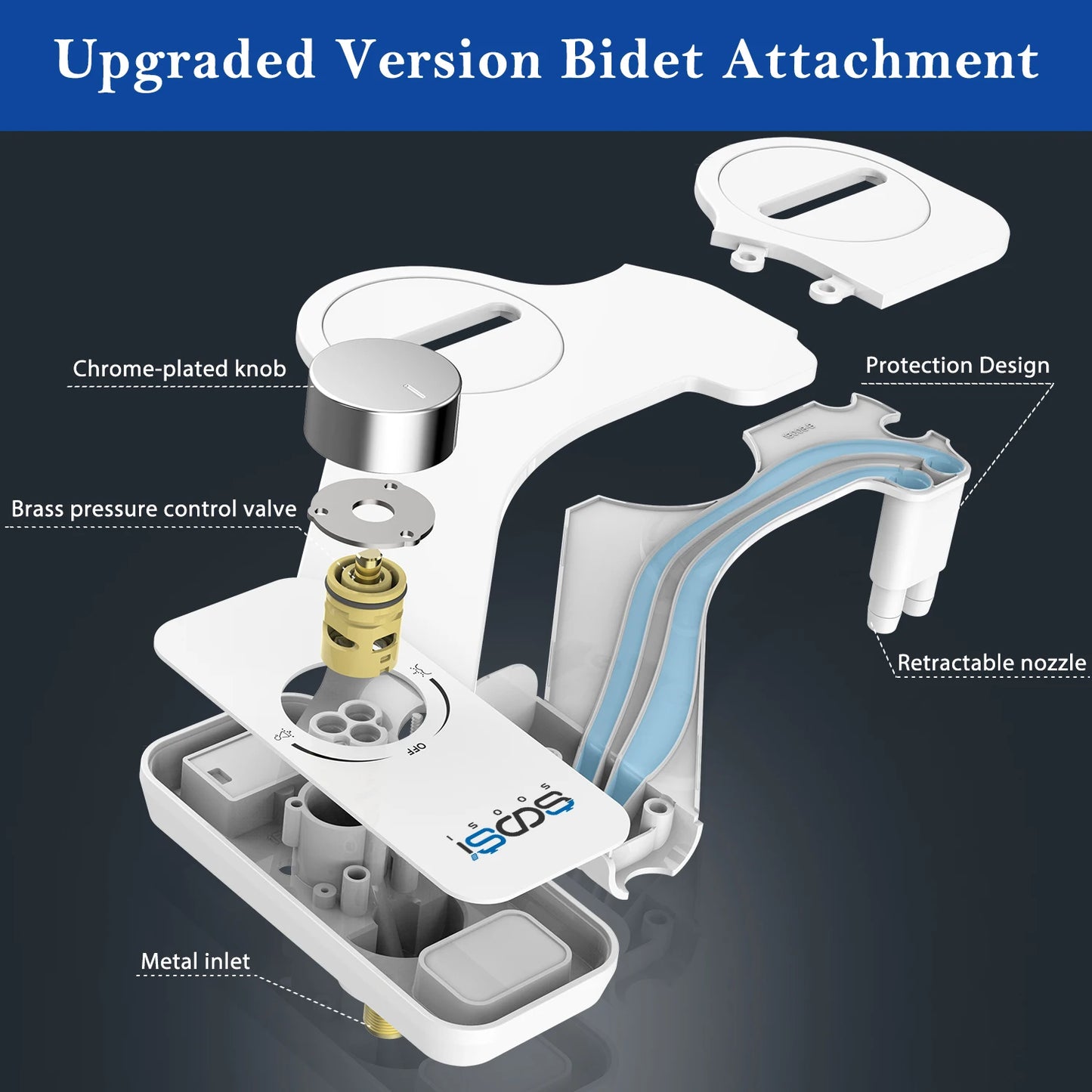 Non-Electric Bidet Toilet Seat Attachment with Pressure Controls, Retractable Self-Cleaning Dual Nozzles for Frontal & Rear Wash