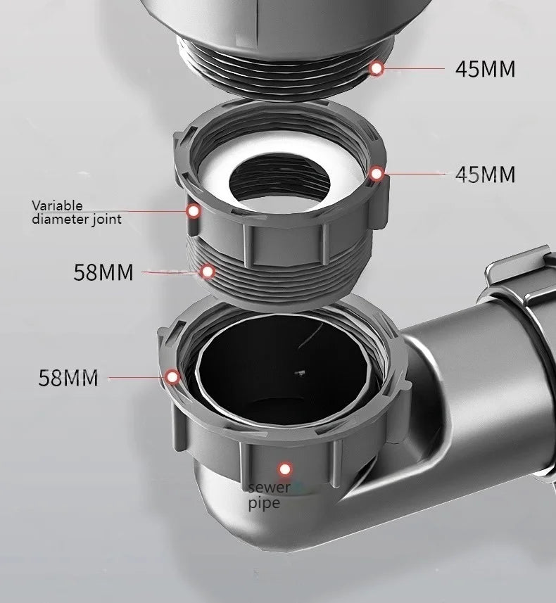 Kitchen Sink Sewer Odorous Drainage Pipe, Double Sink Drainage Pipe Set