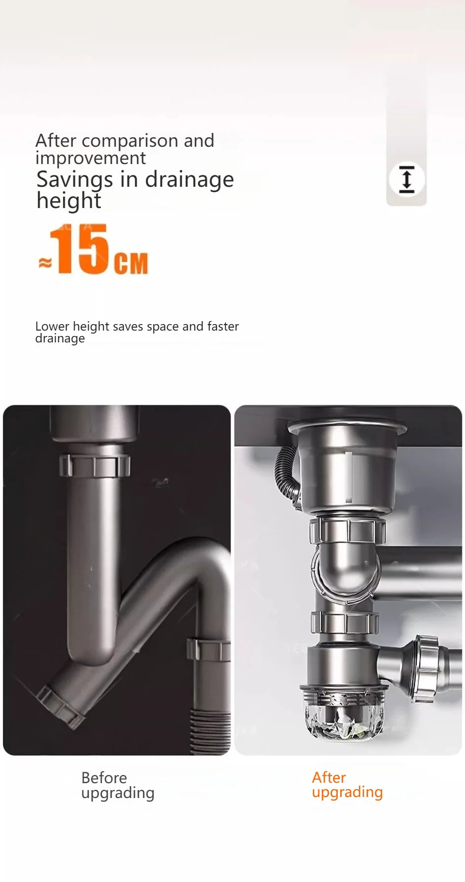Kitchen Sink Sewer Odorous Drainage Pipe, Double Sink Drainage Pipe Set