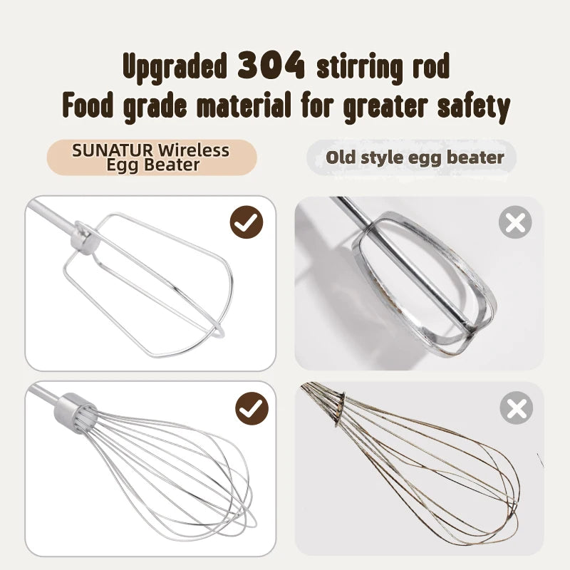 SUNATUR Handheld Electric Mixer  Wireless  Charging ,Egg Beater,  Cream Whipper 200W power 7 - Speed