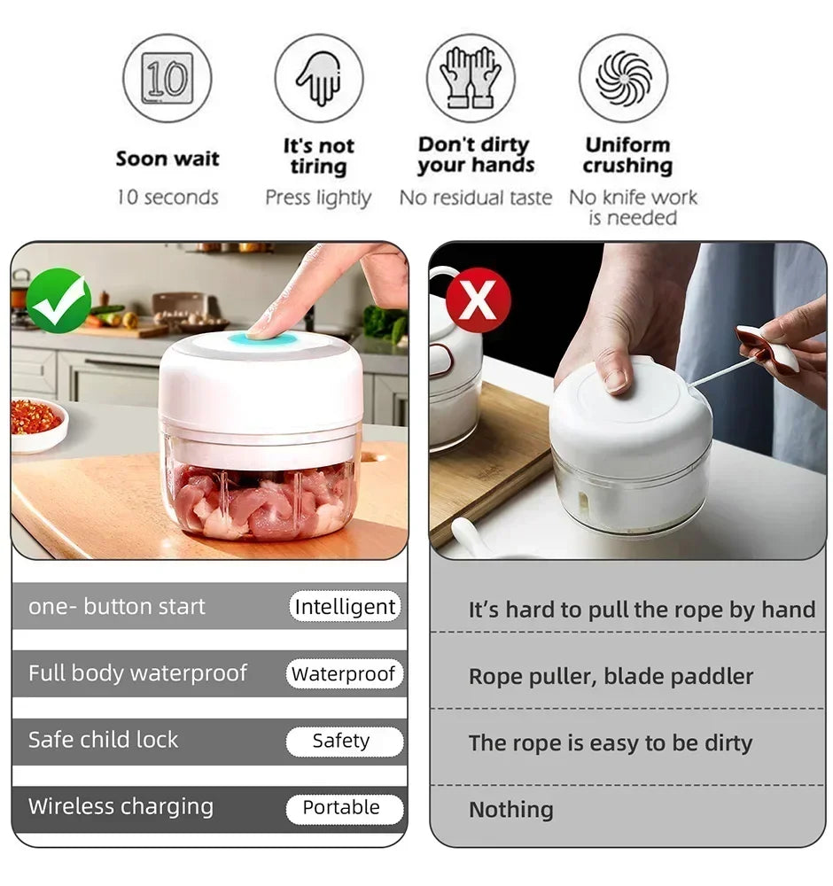 USB Kitchen Chopper ,One-Touch Operation