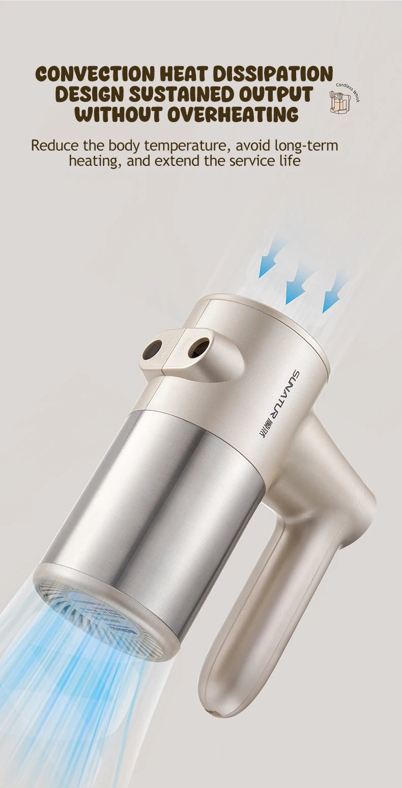 SUNATUR Handheld Electric Mixer  Wireless  Charging ,Egg Beater,  Cream Whipper 200W power 7 - Speed