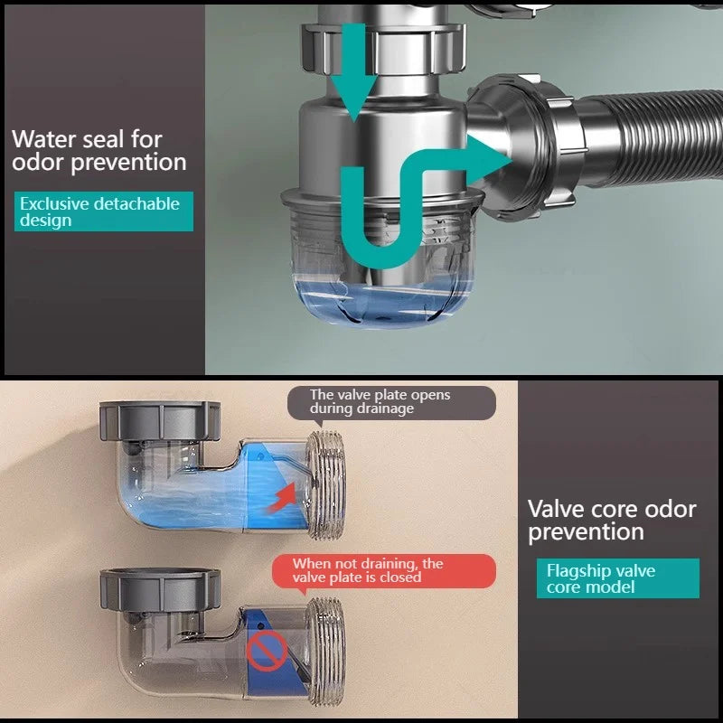 Kitchen Sink Sewer Odorous Drainage Pipe, Double Sink Drainage Pipe Set