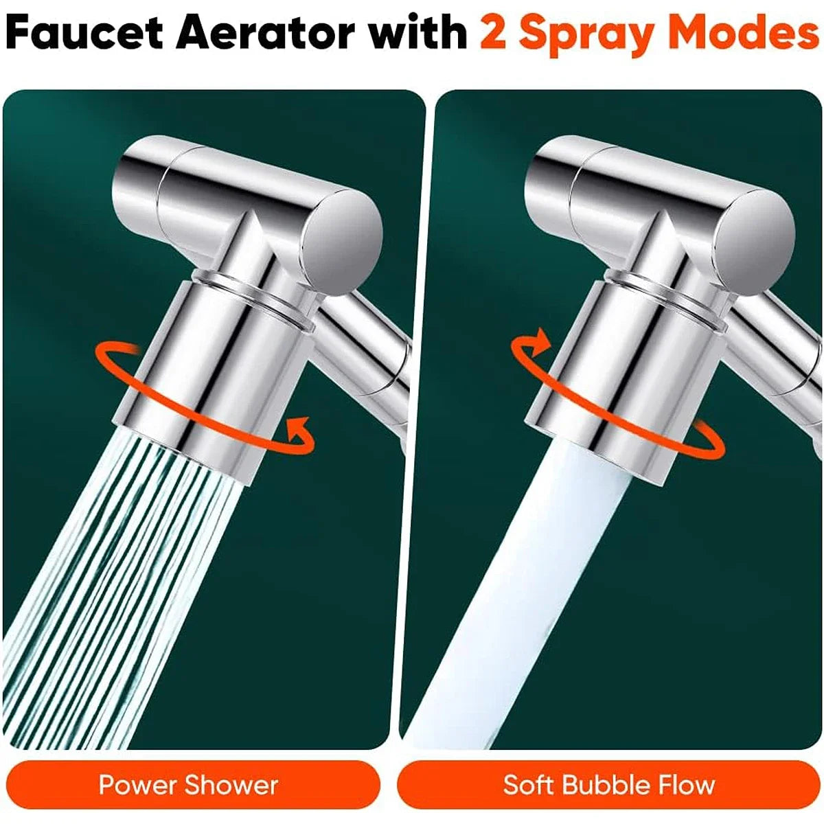 Retractable Universal 1440 °Swivel Robotic Arm Swivel Extension Faucet  2 Water Flow Mode