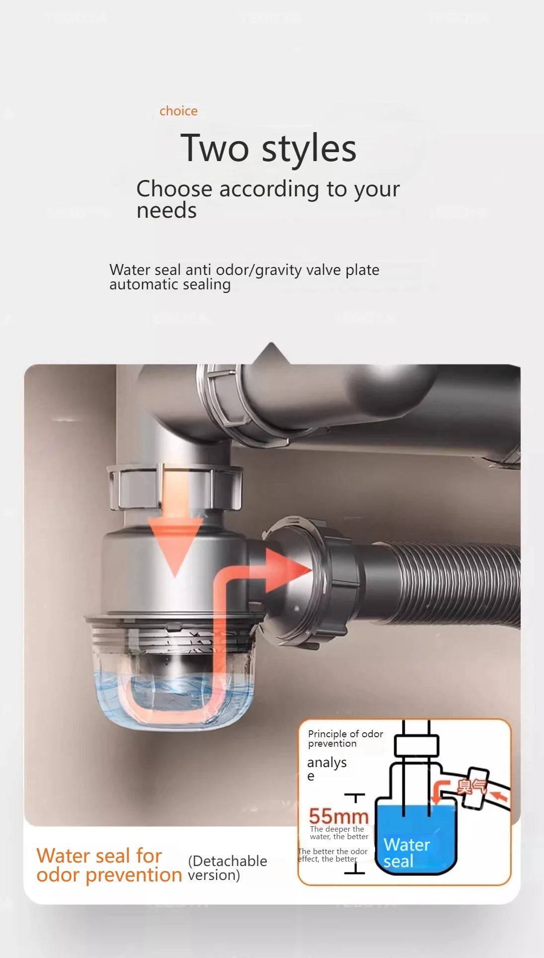 Kitchen Sink Sewer Odorous Drainage Pipe, Double Sink Drainage Pipe Set